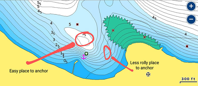 chart showing where to anchor in Sauteurs Bay